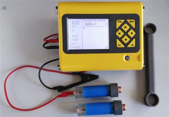 rebar cossion meter