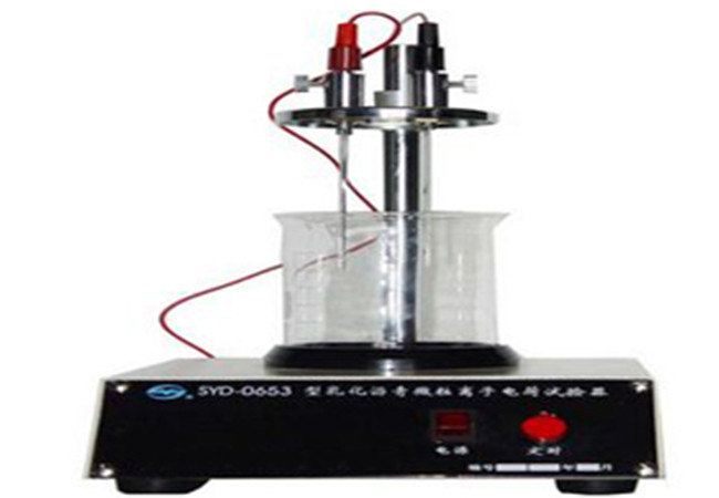 particle charge tester for asphalt